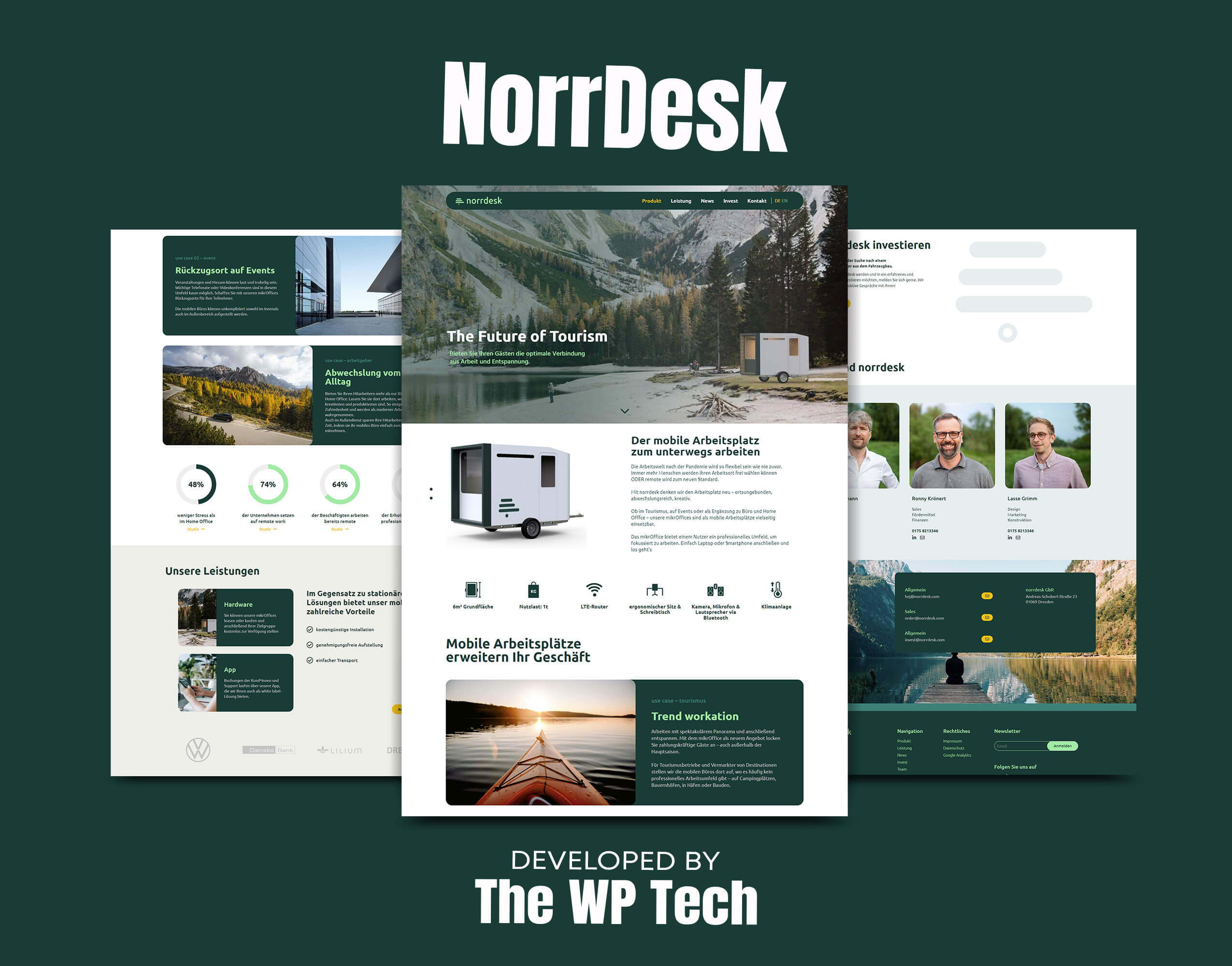 WordPress Website Development Services 45 Norrdesk Portfolio
